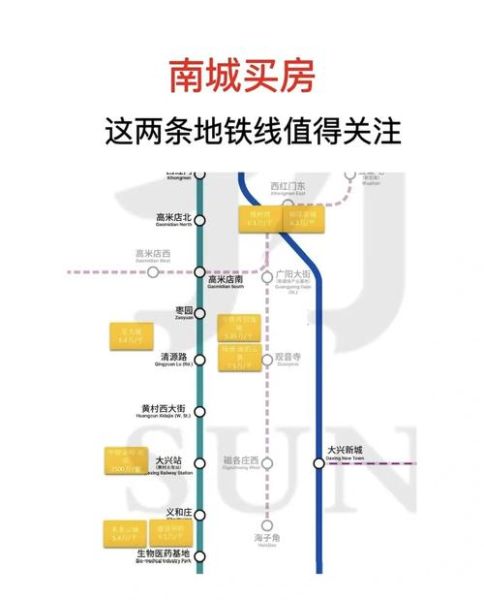 地铁前景怎么样_地铁建设对房价影响大吗