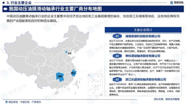 轴承行业未来发展趋势_轴承市场前景怎么样