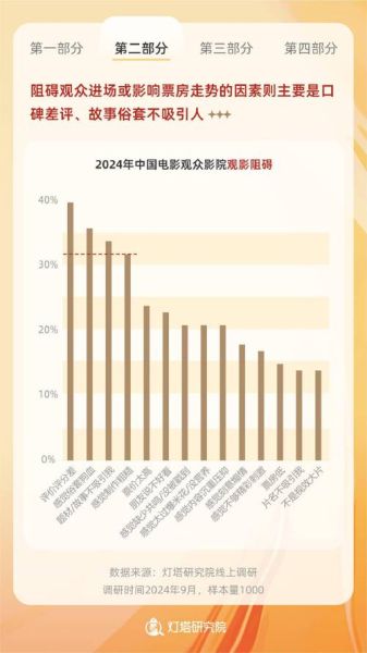 影视广告前景怎么样_影视广告行业未来趋势