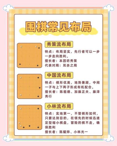 围棋前景怎么样_围棋未来发展趋势