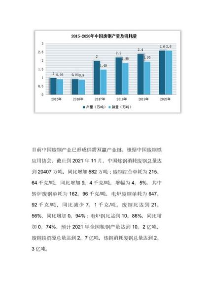 炼钢行业发展前景如何_炼钢技术未来趋势