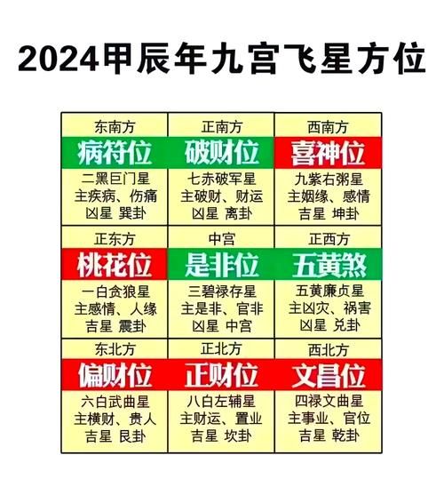 风水行业前景怎么样_2024年还能赚钱吗
