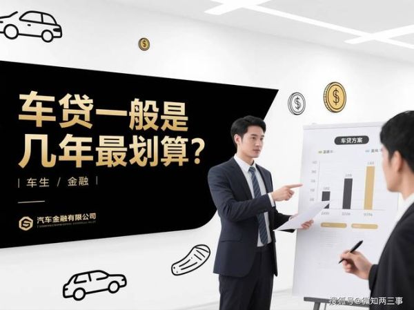 车贷市场前景怎么样_车贷还能赚钱吗