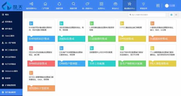 蓝凌前景怎么样_蓝凌OA系统未来发展趋势