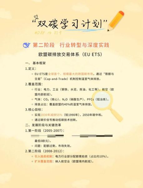 碳交易前景怎么样_碳交易如何赚钱