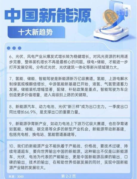 新能源发展前景如何_新能源应用领域有哪些