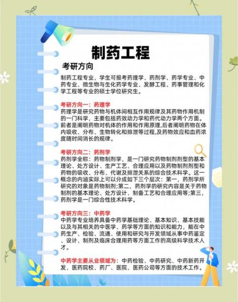 生物制药专业就业前景怎么样_生物制药专业学什么