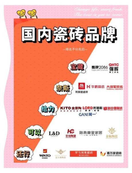 瓷砖行业前景怎么样_2024年瓷砖生意还能做吗