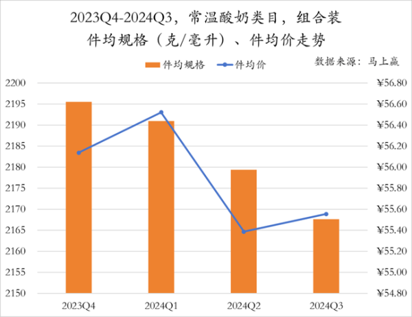乳制品行业前景如何_2024年还能投资吗