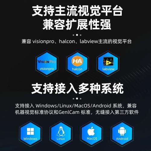 机器视觉就业前景怎么样_机器视觉工程师需要学什么