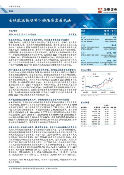 煤炭行业未来五年发展趋势_煤炭行业还能投资吗