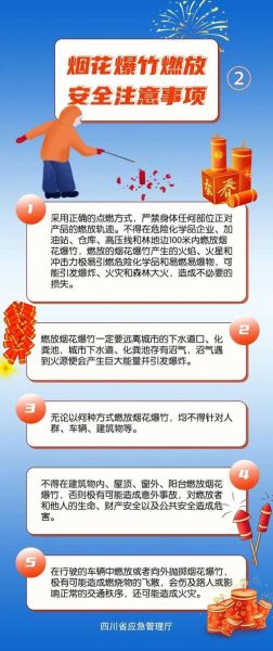 烟花爆竹前景怎么样_烟花爆竹行业还能火多久