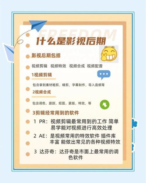 影视模型前景怎么样_影视模型未来发展趋势