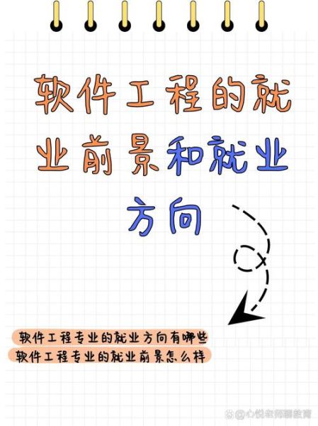 制图软件有哪些_制图就业前景怎么样