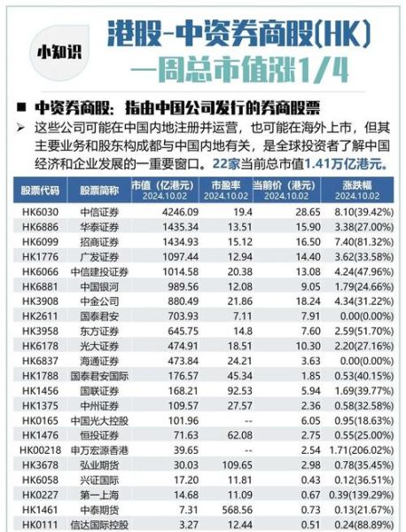 证券公司未来发展趋势_如何选择券商股