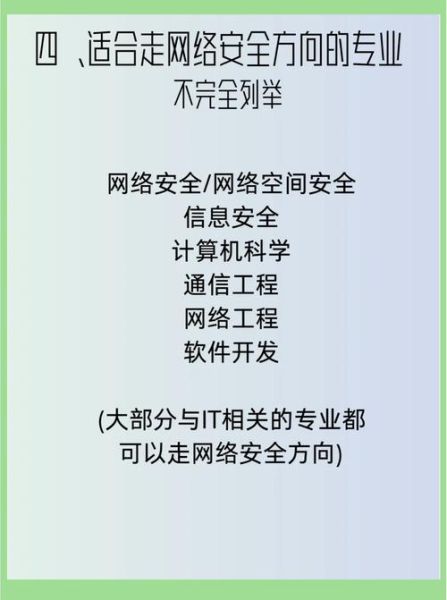 网络安全行业前景怎么样_网络安全就业方向有哪些