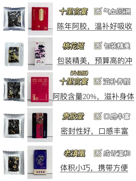 阿胶糕适合什么人吃_阿胶糕的功效与作用