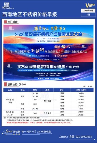 不锈钢行业前景怎么样_2024年还能投资吗