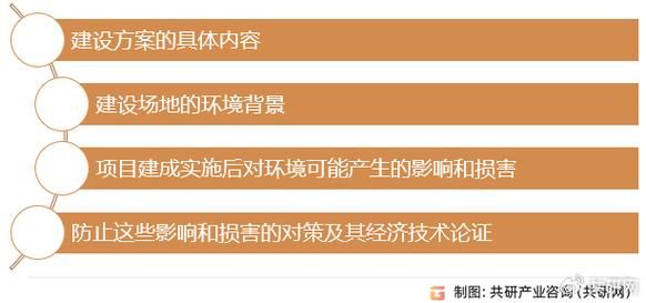 环评市场前景怎么样_环评行业未来发展趋势