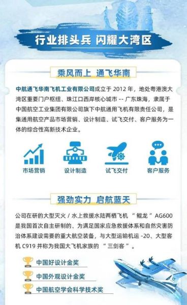 通飞前景怎么样_通飞未来发展趋势