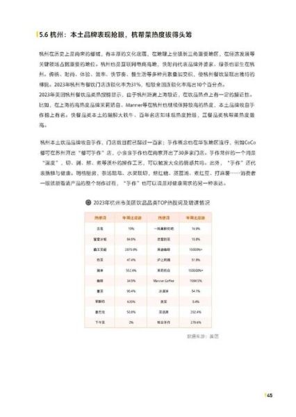 2024年餐饮业前景如何_开餐厅还能赚钱吗