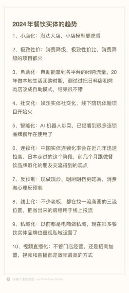 2024年餐饮业前景如何_开餐厅还能赚钱吗