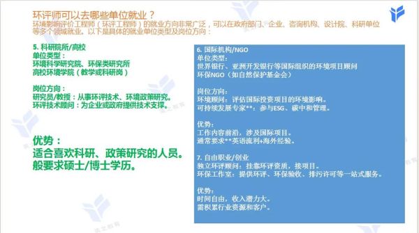 环评行业前景怎么样_环评工程师未来发展趋势