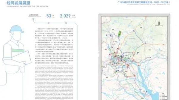 轨道交通发展前景如何_未来十年哪些城市将率先爆发