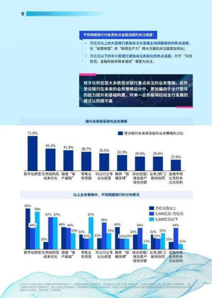 银行业前景如何_未来银行会被取代吗