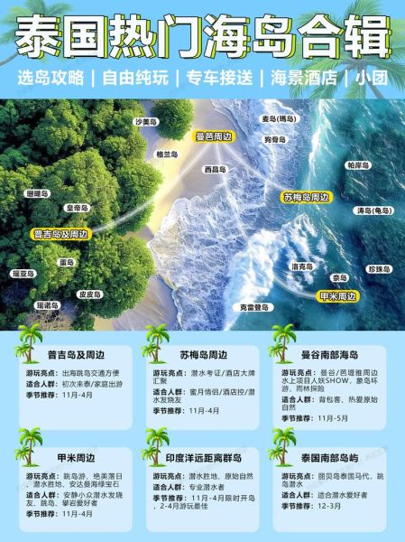 2024年最值得去的海岛有哪些_海岛旅游预算怎么控制
