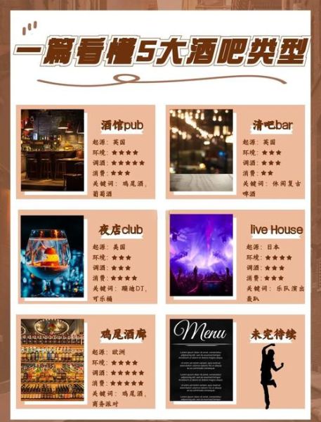 酒吧行业前景怎么样_开酒吧赚钱吗