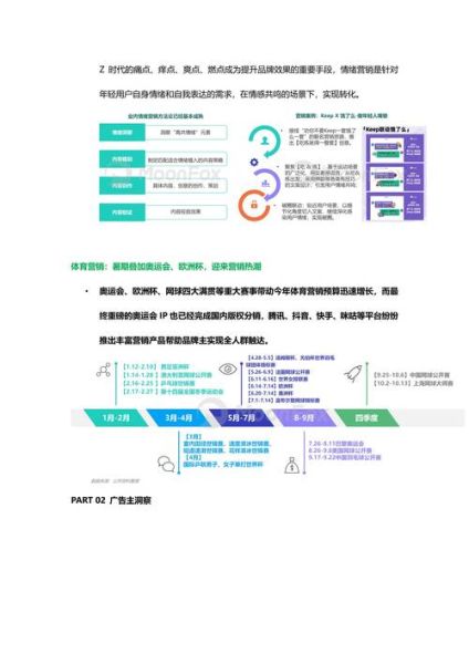 市场营销前景怎么样_未来十年营销趋势