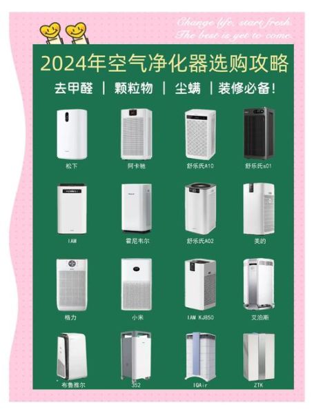 空气净化市场前景怎么样_空气净化器值得买吗
