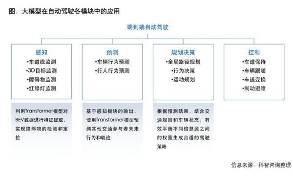 汽车模具前景怎么样_汽车模具行业未来发展趋势