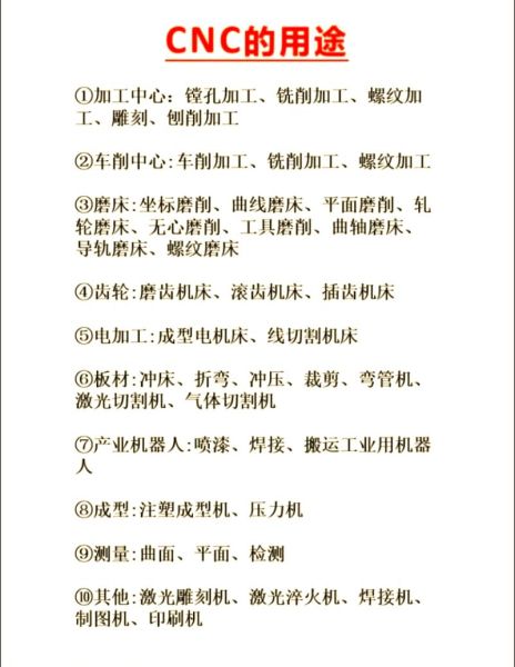 磨床未来前景怎么样_磨床行业发展趋势