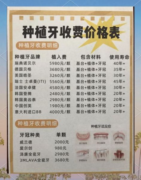 种植牙能用多久_种植牙多少钱一颗