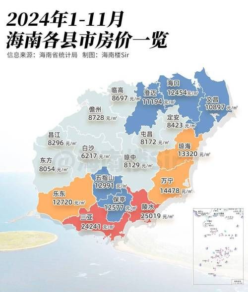 海南房产值得投资吗_2024年海南房价还会涨吗
