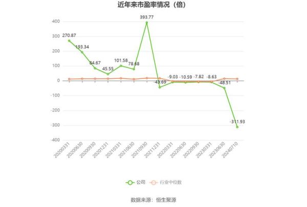 深南电前景怎么样_深南电未来盈利点在哪