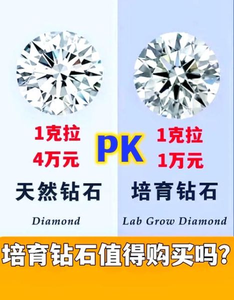 钻石发展前景怎么样_钻石投资值得吗