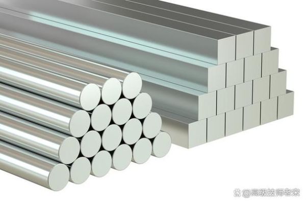 铁铝价格走势预测_铁铝哪个更有投资价值
