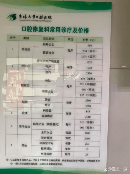 前景门诊怎么样_收费贵不贵