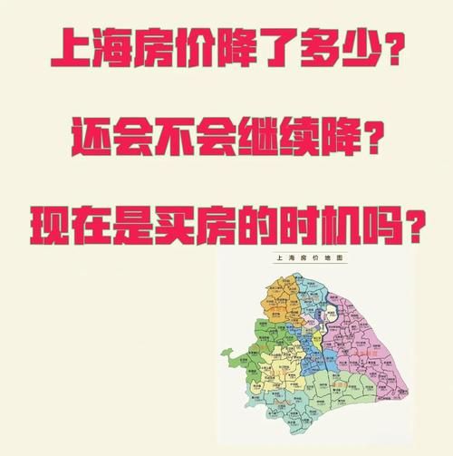上海房价未来走势_2024年还能买房吗