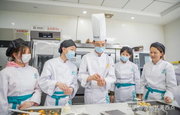 西点行业前景怎么样_西点师就业方向有哪些