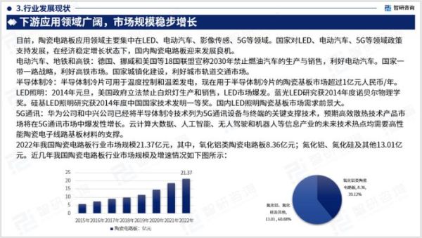 线路板行业前景如何_线路板未来发展趋势