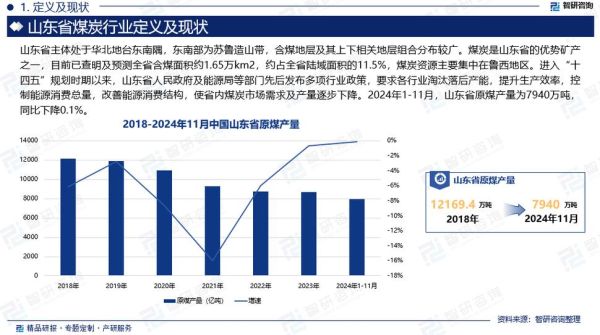 煤矿行业前景怎么样_未来五年发展趋势