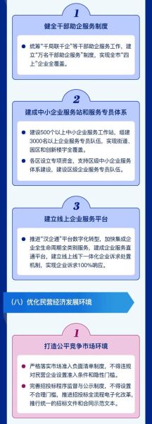 中小企业发展前景怎么样_如何抓住政策红利