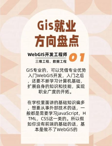 GIS未来发展趋势_GIS就业前景怎么样