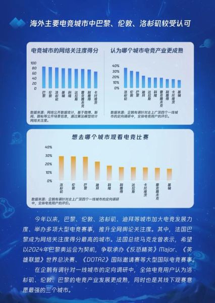 电竞行业未来五年发展趋势_电竞专业就业前景怎么样