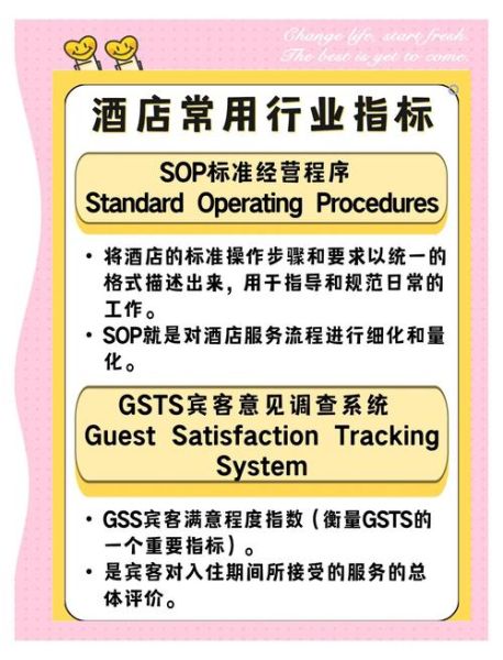 酒店用品前景如何_酒店用品行业赚钱吗