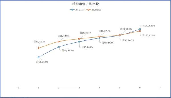 2024年金融投资前景分析_普通人如何抓住下一轮牛市